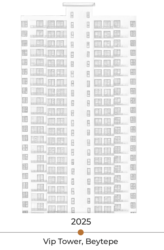 VIP Tower Beytepe